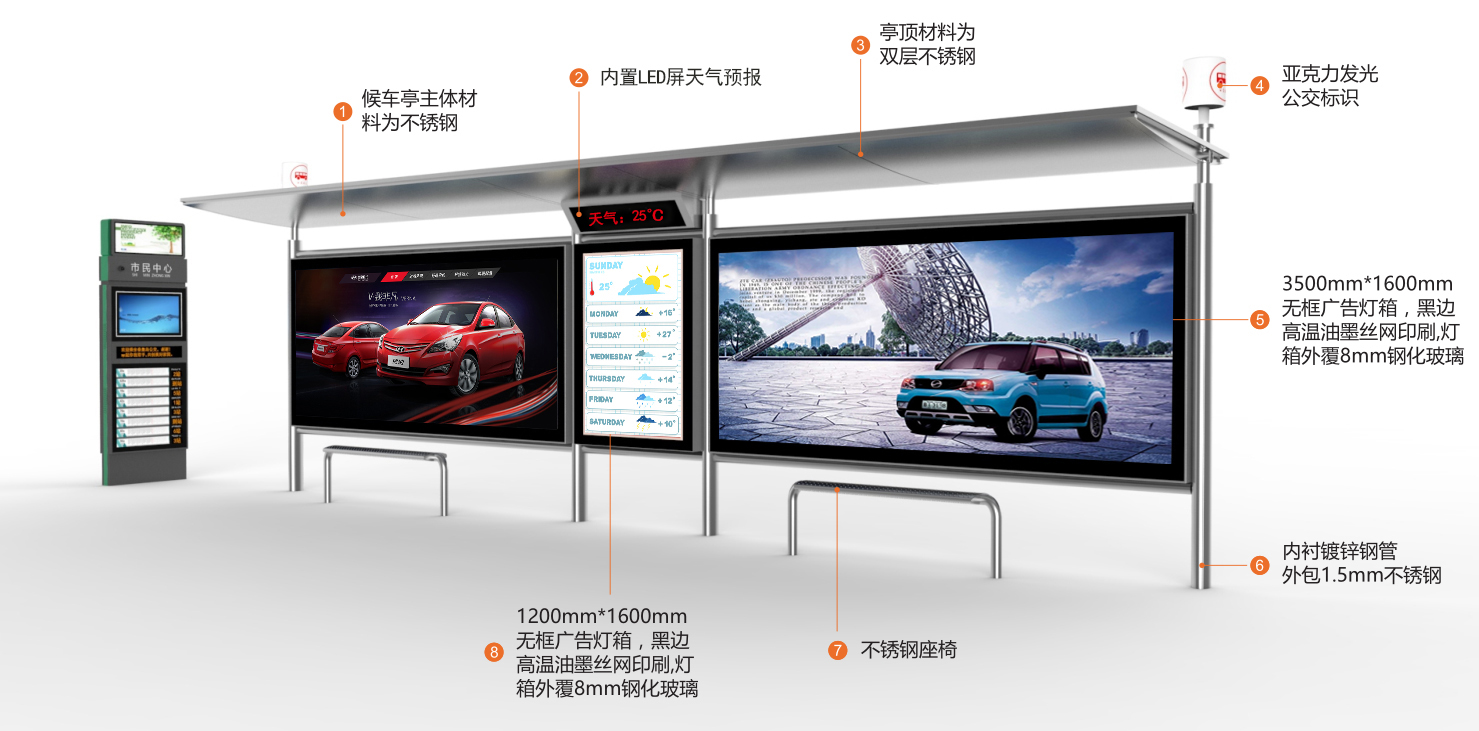 ������܇ͤ�����c(di��n)����Щ��Dһ