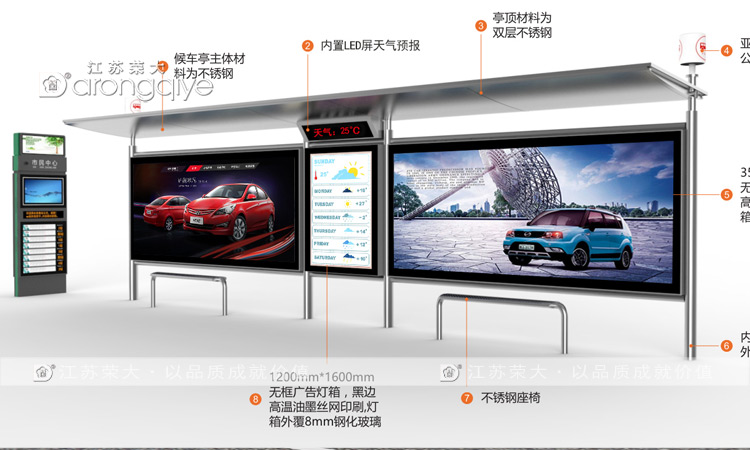 ��܇ͤ����վ�_(t��i)�ķN���Dһ