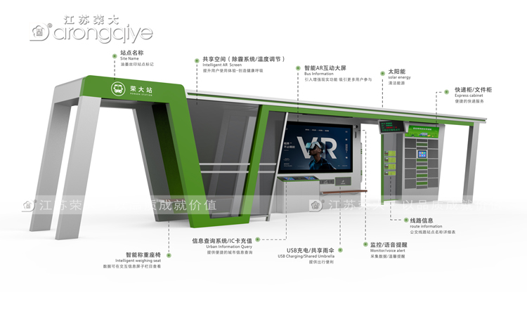 公交車站候車亭智能化發(fā)展