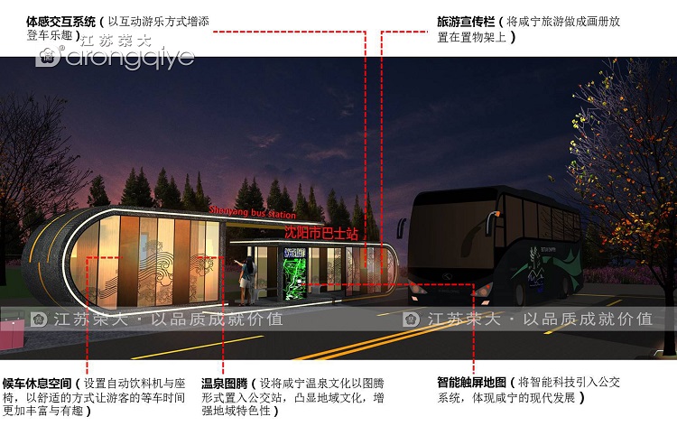 ����܇վ�_(t��i)���O(sh��)�÷��������ı�Ҫ����Dһ